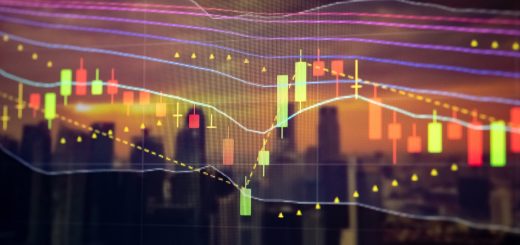 The Impact of PCLFX on Investment Strategies