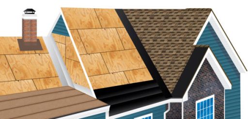 Elevate Your Exterior: Transformative Roof Replacement Ideas